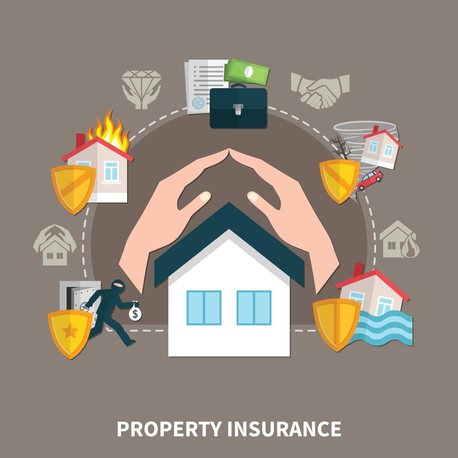 property insurance
